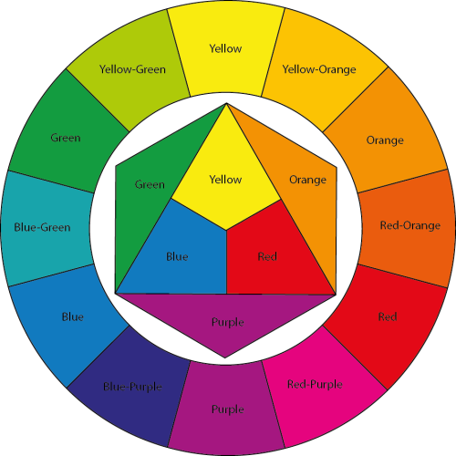 Color Theory 101: Using the Palette Builder Tool